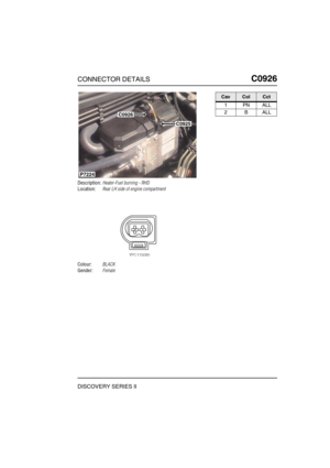 Page 674CONNECTOR DETAILSC0926
DISCOVERY SERIES II
C0 926
Description:Heater-Fuel burning - RHD
Location:Rear LH side of engine compartment
Colour:BLACK
Gender:Female
C0926
C0925
P7224
CavColCct
1PNALL
2BALL 