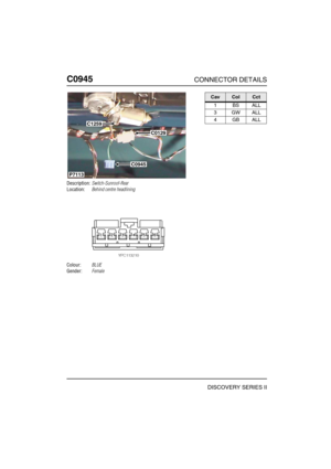 Page 677C0945CONNECTOR DETAILS
DISCOVERY SERIES II
C094 5
Description:Switch-Sunroof-Rear
Location:Behind centre headlining
Colour:BLUE
Gender:Female
P7113
C0945
C0129
C1259
CavColCct
1BSALL
3GWALL
4GBALL 