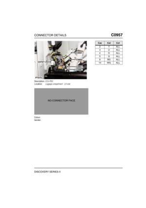 Page 678CONNECTOR DETAILSC0957
DISCOVERY SERIES II
C0 957
Description:ECU-PDC
Location:Luggage compartment - LH side
Colour:
Gender:
P7070
C0707
C0958
C0987
C0957
C0692
C0691
NO CONNECTOR FACE
CavColCct
2YALL
3UALL
4OALL
5GALL
8BGALL
10 WG ALL 