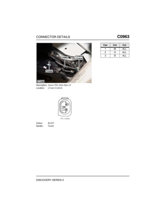 Page 680CONNECTOR DETAILSC0963
DISCOVERY SERIES II
C0 963
Description:Sensor-PDC-Outer-Rear-LH
Location:LH rear of vehicle
Colour:BLACK
Gender:Female
C2404C0963
C0490
C2403
P7068
CavColCct
1WALL
2GALL
3BALL 