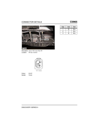 Page 682CONNECTOR DETAILSC0965
DISCOVERY SERIES II
C0 965
Description:Sensor-PDC-Inner-Rear-RH
Location:RH rear of vehicle
Colour:BLACK
Gender:Female
C0965
P7066
CavColCct
1WALL
2YALL
3BALL 