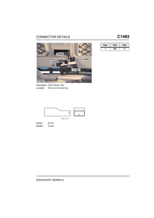 Page 698CONNECTOR DETAILSC1483
DISCOVERY SERIES II
C1 483
Description:Switch-Blower-Rear
Location:Behind centre headlining
Colour:BLACK
Gender:Female
C0696
C0695
C0055
C1483
P7097
CavColCct
1RB17 