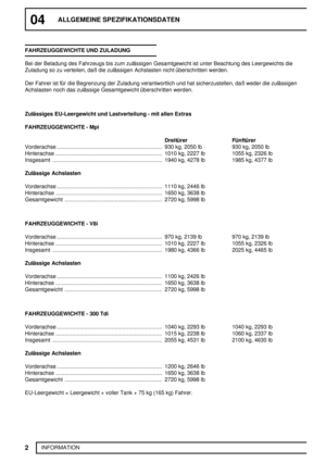 Page 2304ALLGEMEINE SPEZIFIKATIONSDATEN
2
INFORMATION FAHRZEUGGEWICHTE UND ZULADUNG
Bei der Beladung des Fahrzeugs bis zum zulässigen Gesamtgewicht ist unter Beachtung des Leergewichts die
Zuladung so zu verteilen, daß die zulässigen Achslasten nicht überschritten werden.
Der Fahrer ist für die Begrenzung der Zuladung verantwortlich und hat sicherzustellen, daß weder die zulässigen
Achslasten noch das zulässige Gesamtgewicht überschritten werden.
Zulässiges EU-Leergewicht und Lastverteilung - mit allen Extras...