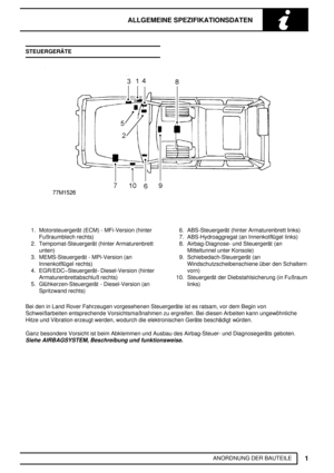 Page 28ALLGEMEINE SPEZIFIKATIONSDATEN
1
ANORDNUNG DER BAUTEILE STEUERGERÄTE
1. Motorsteuergerät (ECM) - MFi-Version (hinter
Fußraumblech rechts)
2. Tempomat-Steuergerät (hinter Armaturenbrett
unten)
3. MEMS-Steuergerät - MPi-Version (an
Innenkotflügel rechts)
4. EGR/EDCSteuergerät- Diesel-Version (hinter
Armaturenbrettabschluß rechts)
5. Glühkerzen-Steuergerät - Diesel-Version (an
Spritzwand rechts)6. ABS-Steuergerät (hinter Armaturenbrett links)
7. ABS-Hydroaggregat (an Innenkotflügel links)
8....