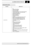 Page 30ALLGEMEINE SPEZIFIKATIONSDATEN
1
ABDICHTUNG UND KORROSIONSSCHUTZ MATERIALEMPFEHLUNGEN
MATERIAL HERSTELLER
3M:
Bodygard (08158, 08159)
Weld Thru’ Sealer (08625)
Drip-Chek Clear (08401)
Drip-Chek Heavy (08531)
Flexseal Polyurethane Seam Sealer (08684, 08689, 08694)
Polyurethane Sealer (Beutel) (08703, 08783, 08788)
Super Seam Sealer (08537)
Sprayable Sealer (08800, 08823)
Bolted Panel Sealer (08572)
Body Caulking (08568)
Windscreen Sealer (08509)
Gurit-Essex:
Betafill Clinch and Brushable Sealer (Schwarz)...