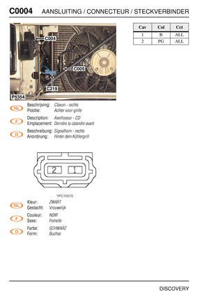 Page 245C0004AANSLUITING / CONNECTEUR / STECKVERBINDER
DISCOVERY
C000 4
Beschrijving:Claxon - rechts
Positie:Achter voor-grille
Description:Avertisseur - CD
Emplacement:Derrière la calandre avant
Beschreibung:Signalhorn - rechts
Anordnung:Hinter dem Kühlergrill
Kleur:ZWART
Geslacht:Vrouwelijk
Couleur:NOIR
Sexe:Femelle
Farbe:SCHWARZ
Form:Buchse
C004
C005
C219
P5354
CavColCct
1BALL
2PGALL 