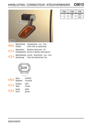 Page 252AANSLUITING / CONNECTEUR / STECKVERBINDERC0013
DISCOVERY
C0 013
Beschrijving:Zijrepeteerlamp - voor - links
Positie:Achter linker zij-repeteerlamp
Description:Répétiteur latéral avant - CG
Emplacement:Derrière le répétiteur latéral gauche
Beschreibung:Leuchte - Seitenblinker - vorn - links
Anordnung:Hinter dem Seitenblinker links
Kleur:LEIGRIJS
Geslacht:Vrouwelijk
Couleur:GRIS
Sexe:Femelle
Farbe:GRAU
Form:Buchse
C013
P5369
CavColCct
1GRALL
2BALL 