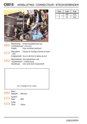 Page 253C0015AANSLUITING / CONNECTEUR / STECKVERBINDER
DISCOVERY
C001 5
Beschrijving:Verwarmingskabelbundel naar 
hoofdkabelbundel - Links stuur
Positie:Onder rechterkant dashboard
Description:Faisceau de chauffage à faisceau principal 
- CAG
Emplacement:Sous le côté droit du tableau de bord
Beschreibung:Heizungskabelbaum nach 
Hauptkabelbaum - Linkssteuerung
Anordnung:Unter rechte Seite Armaturenbrett
Kleur:
Geslacht:
Mannelijk
Couleur:
Sexe:
Mâle
Farbe:
Form:
Stecker
C901
C015
C431
P5429
C153
CavColCct
1NRALL...