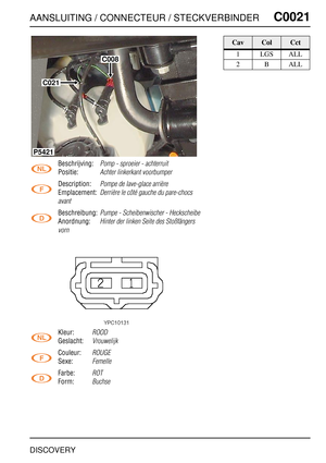 Page 260AANSLUITING / CONNECTEUR / STECKVERBINDERC0021
DISCOVERY
C0 021
Beschrijving:Pomp - sproeier - achterruit
Positie:Achter linkerkant voorbumper
Description:Pompe de lave-glace arrière
Emplacement:Derrière le côté gauche du pare-chocs 
avant
Beschreibung:Pumpe - Scheibenwischer - Heckscheibe
Anordnung:Hinter der linken Seite des Stoßfängers 
vorn
Kleur:ROOD
Geslacht:Vrouwelijk
Couleur:ROUGE
Sexe:Femelle
Farbe:ROT
Form:Buchse
C008
C021
P5421
CavColCct
1 LGS ALL
2BALL 
