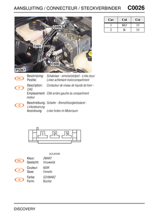 Page 262AANSLUITING / CONNECTEUR / STECKVERBINDERC0026
DISCOVERY
C0 026
Beschrijving:Schakelaar - remvloeistofpeil - Links stuur
Positie:Linker achterkant motorcompartiment
Description:Contacteur de niveau de liquide de frein - 
CAG
Emplacement:Côté arrière gauche du compartiment 
moteur
Beschreibung:Schalter - Bremsflüssigkeitsstand - 
Linkssteuerung
Anordnung:Links hinten im Motorraum
Kleur:ZWART
Geslacht:Vrouwelijk
Couleur:NOIR
Sexe:Femelle
Farbe:SCHWARZ
Form:Buchse
C026
C501
C500
P5367
CavColCct
1KO33
2B33 