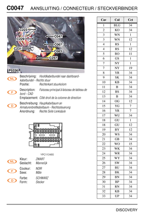 Page 273C0047AANSLUITING / CONNECTEUR / STECKVERBINDER
DISCOVERY
C004 7
Beschrijving:Hoofdkabelbundel naar dashboard-
kabelbundel - Rechts stuur
Positie:Rechterkant stuurkolom
Description:Faisceau principal à faisceau de tableau de 
bord - CAD
Emplacement:Côté droit de la colonne de direction
Beschreibung:Hauptkabelbaum an 
Armaturenbrettkabelbaum - Rechtssteuerung
Anordnung:Rechte Seite Lenksäule
Kleur:ZWART
Geslacht:Mannelijk
Couleur:NOIR
Sexe:Mâle
Farbe:SCHWARZ
Form:Stecker
C067
C047
C083
C257
C223
C229
C231...