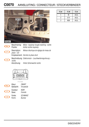 Page 291C0070AANSLUITING / CONNECTEUR / STECKVERBINDER
DISCOVERY
C007 0
Beschrijving:Motor - koplamp-hoogte instelling - rechts
Positie:Achter rechter koplamp
Description:Moteur électrique de réglage de niveau de 
phare - CD
Emplacement:Derrière le phare droit
Beschreibung:Elektromotor - Leuchtweitenregulierung - 
rechts
Anordnung:Hinter Scheinwerfer rechts
Kleur:ZWART
Geslacht:Vrouwelijk
Couleur:NOIR
Sexe:Femelle
Farbe:SCHWARZ
Form:Buchse
C070
C1000
P5357
CavColCct
1BALL
2UYALL
3RBALL 