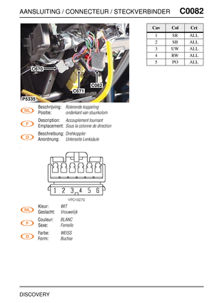 Page 298AANSLUITING / CONNECTEUR / STECKVERBINDERC0082
DISCOVERY
C0 082
Beschrijving:Roterende koppeling
Positie:onderkant van stuurkolom
Description:Accouplement tournant
Emplacement:Sous la colonne de direction
Beschreibung:Drehkoppler
Anordnung:Unterseite Lenksäule
Kleur:WIT
Geslacht:Vrouwelijk
Couleur:BLANC
Sexe:Femelle
Farbe:WEISS
Form:Buchse
C670
C671
C082
P5335
CavColCct
1SRALL
2SBALL
3UWALL
4RWALL
5POALL 