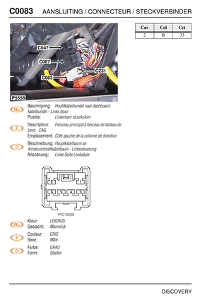 Page 299C0083AANSLUITING / CONNECTEUR / STECKVERBINDER
DISCOVERY
C008 3
Beschrijving:Hoofdkabelbundel naar dashboard-
kabelbundel - Links stuur
Positie:Linkerkant stuurkolom
Description:Faisceau principal à faisceau de tableau de 
bord - CAG
Emplacement:Côté gauche de la colonne de direction
Beschreibung:Hauptkabelbaum an 
Armaturenbrettkabelbaum - Linkssteuerung
Anordnung:Linke Seite Lenksäule
Kleur:LEIGRIJS
Geslacht:Mannelijk
Couleur:GRIS
Sexe:Mâle
Farbe:GRAU
Form:Stecker
C047
C067
C083
P5558
C231
CavColCct
2B33 