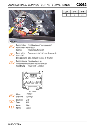 Page 300AANSLUITING / CONNECTEUR / STECKVERBINDERC0083
DISCOVERY
C0 083
Beschrijving:Hoofdkabelbundel naar dashboard-
kabelbundel - Rechts stuur
Positie:Rechterkant stuurkolom
Description:Faisceau principal à faisceau de tableau de 
bord - CAD
Emplacement:Côté droit de la colonne de direction
Beschreibung:Hauptkabelbaum an 
Armaturenbrettkabelbaum - Rechtssteuerung
Anordnung:Rechte Seite Lenksäule
Kleur:LEIGRIJS
Geslacht:Mannelijk
Couleur:GRIS
Sexe:Mâle
Farbe:GRAU
Form:Stecker
C067
C047
C083
C257
C223
C229
C231...