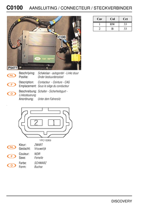 Page 309C0100AANSLUITING / CONNECTEUR / STECKVERBINDER
DISCOVERY
C010 0
Beschrijving:Schakelaar - autogordel - Links stuur
Positie:Onder bestuurdersstoel
Description:Contacteur  - Ceinture - CAG
Emplacement:Sous le siège du conducteur
Beschreibung:Schalter - Sicherheitsgurt - 
Linkssteuerung
Anordnung:Unter dem Fahrersitz
Kleur:ZWART
Geslacht:Vrouwelijk
Couleur:NOIR
Sexe:Femelle
Farbe:SCHWARZ
Form:Buchse
C100
P5477
CavColCct
1RW33
2B33 
