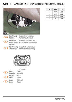 Page 313C0114AANSLUITING / CONNECTEUR / STECKVERBINDER
DISCOVERY
C011 4
Beschrijving:Brandstof-tank - Links stuur
Positie:Onder brandstoftankdeksel
Description:Réservoir de carburant - CAG
Emplacement:Sous le couvercle du réservoir de 
carburant
Beschreibung:Kraftstofftank - Linkssteuerung
Anordnung:Unter Kraftstofftankabdeckung
Kleur:ZWART
Geslacht:Vrouwelijk
Couleur:NOIR
Sexe:Femelle
Farbe:SCHWARZ
Form:Buchse
C114C132
P5418
CavColCct
1WPALL
2GBALL
3KBALL
4BALL 