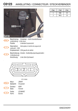 Page 317C0123AANSLUITING / CONNECTEUR / STECKVERBINDER
DISCOVERY
C012 3
Beschrijving:Schakelaar - inertie brandstoftoevoer-
onderbreking - Links stuur
Positie:Linkerkant tussenschot
Description:Interrupteur à inertie de coupure de 
carburant - CAG
Emplacement:Côté gauche du tablier
Beschreibung:Schalter - Kraftstoffpumpenhauptschalter - 
Linkssteuerung
Anordnung:Linke Seite Spritzwand
Kleur:ZWART
Geslacht:Vrouwelijk
Couleur:NOIR
Sexe:Femelle
Farbe:SCHWARZ
Form:Buchse
C123
P5381
CavColCct
1NB33
3WG33 