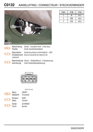 Page 323C0132AANSLUITING / CONNECTEUR / STECKVERBINDER
DISCOVERY
C013 2
Beschrijving:Sensor - brandstof-druk - Links stuur
Positie:Onder brandstoftankdeksel
Description:Sonde de pression d’alimentation - CAG
Emplacement:Sous le couvercle du réservoir de 
carburant
Beschreibung:Sensor - Kraftstoffdruck - Linkssteuerung
Anordnung:Unter Kraftstofftankabdeckung
Kleur:ZWART
Geslacht:Vrouwelijk
Couleur:NOIR
Sexe:Femelle
Farbe:SCHWARZ
Form:Buchse
C114C132
P5418
CavColCct
1RALL
2RBALL
3GKALL 