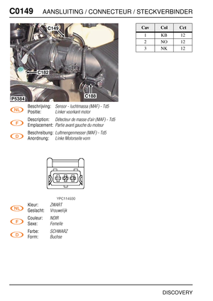 Page 327C0149AANSLUITING / CONNECTEUR / STECKVERBINDER
DISCOVERY
C014 9
Beschrijving:Sensor - luchtmassa (MAF) - Td5
Positie:Linker voorkant motor
Description:Détecteur de masse d'air (MAF) - Td5
Emplacement:Partie avant gauche du moteur
Beschreibung:Luftmengenmesser (MAF) - Td5
Anordnung:Linke Motorseite vorn
Kleur:ZWART
Geslacht:Vrouwelijk
Couleur:NOIR
Sexe:Femelle
Farbe:SCHWARZ
Form:Buchse
C149
C182
C188P5384
CavColCct
1KB12
2NO12
3NK12 