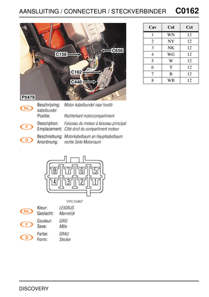 Page 334AANSLUITING / CONNECTEUR / STECKVERBINDERC0162
DISCOVERY
C0 162
Beschrijving:Motor-kabelbundel naar hoofd-
kabelbundel
Positie:Rechterkant motorcompartiment
Description:Faisceau du moteur à faisceau principal
Emplacement:Côté droit du compartiment moteur
Beschreibung:Motorkabelbaum an Hauptkabelbaum
Anordnung:rechte Seite Motorraum
Kleur:LEIGRIJS
Geslacht:Mannelijk
Couleur:GRIS
Sexe:Mâle
Farbe:GRAU
Form:Stecker
C658
C158
C162
C448
P5479
CavColCct
1WN12
2NY12
3NK12
4WG12
5W12
6Y12
7B12
8WB12 