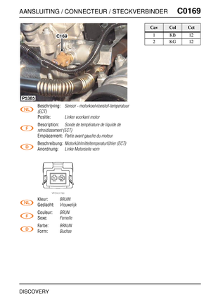 Page 338AANSLUITING / CONNECTEUR / STECKVERBINDERC0169
DISCOVERY
C0 169
Beschrijving:Sensor - motorkoelvloeistof-temperatuur 
(ECT)
Positie:Linker voorkant motor
Description:Sonde de température de liquide de 
refroidissement (ECT)
Emplacement:Partie avant gauche du moteur
Beschreibung:Motorkühlmitteltemperaturfühler (ECT)
Anordnung:Linke Motorseite vorn
Kleur:BRUIN
Geslacht:Vrouwelijk
Couleur:BRUN
Sexe:Femelle
Farbe:BRAUN
Form:Buchse
C169
P5385
CavColCct
1KB12
2KG12 