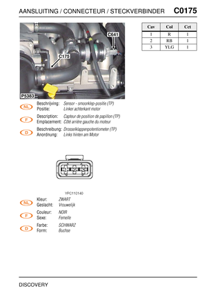 Page 340AANSLUITING / CONNECTEUR / STECKVERBINDERC0175
DISCOVERY
C0 175
Beschrijving:Sensor - smoorklep-positie (TP)
Positie:Linker achterkant motor
Description:Capteur de position de papillon (TP)
Emplacement:Côté arrière gauche du moteur
Beschreibung:Drosselklappenpotentiometer (TP)
Anordnung:Links hinten am Motor
Kleur:ZWART
Geslacht:Vrouwelijk
Couleur:NOIR
Sexe:Femelle
Farbe:SCHWARZ
Form:Buchse
C641
C175
P5383
CavColCct
1R1
2RB1
3YLG1 