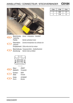 Page 346AANSLUITING / CONNECTEUR / STECKVERBINDERC0184
DISCOVERY
C0 184
Beschrijving:Sensor - temperatuur - brandstof-
ringleiding
Positie:Rechter achterkant motor
Description:Sonde de température du collecteur de 
carburant
Emplacement:Côté arrière droit du moteur
Beschreibung:Temperaturfühler - Kraftstoffverteiler
Anordnung:Rechts hinten am Motor
Kleur:ZWART
Geslacht:Vrouwelijk
Couleur:NOIR
Sexe:Femelle
Farbe:SCHWARZ
Form:Buchse
C184
P5388
CavColCct
1KB12
2YW12 