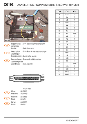Page 351C0193AANSLUITING / CONNECTEUR / STECKVERBINDER
DISCOVERY
C019 3
Beschrijving:ECU - elektronische automatische 
transmissie
Positie:Onder linker stoel
Description:ECU - Boîte de vitesses automatique 
électronique
Emplacement:Sous le siège gauche
Beschreibung:Steuergerät - elektronisches 
Automatikgetriebe
Anordnung:Unter Sitz links
Kleur:NATUREL
Geslacht:Vrouwelijk
Couleur:NATUREL
Sexe:Femelle
Farbe:FARBLOS
Form:Buchse
C193
C838
C252
C255
P5345
C491
CavColCct
5OG7
6B7
8UB7
9UW7
13 RK 7
14 B 7
15 W 7
16 W...
