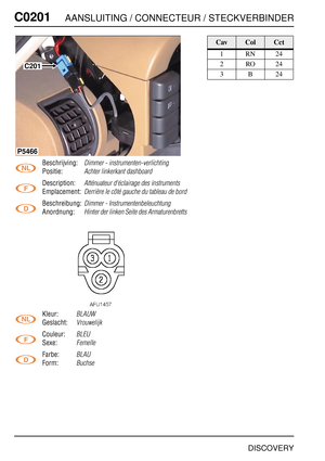 Page 353C0201AANSLUITING / CONNECTEUR / STECKVERBINDER
DISCOVERY
C020 1
Beschrijving:Dimmer - instrumenten-verlichting
Positie:Achter linkerkant dashboard
Description:Atténuateur d'éclairage des instruments
Emplacement:Derrière le côté gauche du tableau de bord
Beschreibung:Dimmer - Instrumentenbeleuchtung
Anordnung:Hinter der linken Seite des Armaturenbretts
Kleur:BLAUW
Geslacht:Vrouwelijk
Couleur:BLEU
Sexe:Femelle
Farbe:BLAU
Form:Buchse
C201
P5466
CavColCct
1RN24
2RO24
3B24 