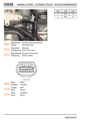 Page 363C0226AANSLUITING / CONNECTEUR / STECKVERBINDER
DISCOVERY
C022 6
Beschrijving:Wisselstroomdynamo/generator
Positie:Rechterkant motor
Description:Alternateur
Emplacement:Côté droit du moteur
Beschreibung:Generator/Lichtmaschine
Anordnung:Rechts am Motor
Kleur:ZWART
Geslacht:Vrouwelijk
Couleur:NOIR
Sexe:Femelle
Farbe:SCHWARZ
Form:Buchse
C226
P5410
CavColCct
1NY12
2WG12 