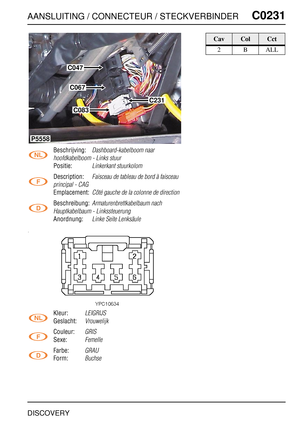 Page 372AANSLUITING / CONNECTEUR / STECKVERBINDERC0231
DISCOVERY
C0 231
Beschrijving:Dashboard-kabelboom naar 
hoofdkabelboom - Links stuur
Positie:Linkerkant stuurkolom
Description:Faisceau de tableau de bord à faisceau 
principal - CAG
Emplacement:Côté gauche de la colonne de direction
Beschreibung:Armaturenbrettkabelbaum nach 
Hauptkabelbaum - Linkssteuerung
Anordnung:Linke Seite Lenksäule
Kleur:LEIGRIJS
Geslacht:Vrouwelijk
Couleur:GRIS
Sexe:Femelle
Farbe:GRAU
Form:Buchse
C047
C067
C083
P5558
C231
CavColCct...