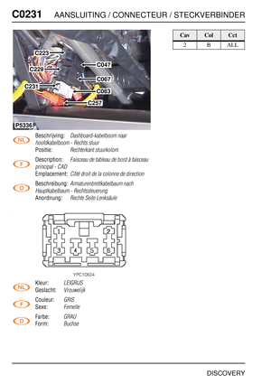 Page 373C0231AANSLUITING / CONNECTEUR / STECKVERBINDER
DISCOVERY
C023 1
Beschrijving:Dashboard-kabelboom naar 
hoofdkabelboom - Rechts stuur
Positie:Rechterkant stuurkolom
Description:Faisceau de tableau de bord à faisceau 
principal - CAD
Emplacement:Côté droit de la colonne de direction
Beschreibung:Armaturenbrettkabelbaum nach 
Hauptkabelbaum - Rechtssteuerung
Anordnung:Rechte Seite Lenksäule
Kleur:LEIGRIJS
Geslacht:Vrouwelijk
Couleur:GRIS
Sexe:Femelle
Farbe:GRAU
Form:Buchse
C067
C047
C083
C257
C223
C229...