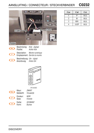 Page 374AANSLUITING / CONNECTEUR / STECKVERBINDERC0232
DISCOVERY
C0 232
Beschrijving:Klok - digitaal
Positie:Achter klok
Description:Montre numérique
Emplacement:Derrière la montre
Beschreibung:Uhr - digital
Anordnung:Hinter Uhr
Kleur:ZWART
Geslacht:Vrouwelijk
Couleur:NOIR
Sexe:Femelle
Farbe:SCHWARZ
Form:Buchse
C232C328
P5324
CavColCct
1PALL
2BALL
3RNALL
4 LGP ALL 