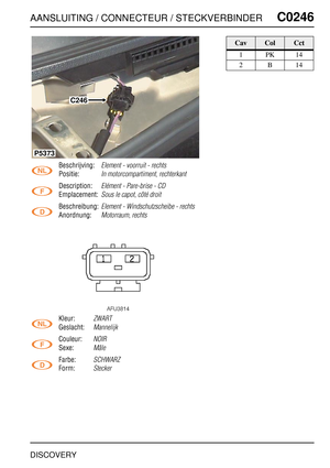 Page 384AANSLUITING / CONNECTEUR / STECKVERBINDERC0246
DISCOVERY
C0 246
Beschrijving:Element - voorruit - rechts
Positie:In motorcompartiment, rechterkant
Description:Elément - Pare-brise - CD
Emplacement:Sous le capot, côté droit
Beschreibung:Element - Windschutzscheibe - rechts
Anordnung:Motorraum, rechts
Kleur:ZWART
Geslacht:Mannelijk
Couleur:NOIR
Sexe:Mâle
Farbe:SCHWARZ
Form:Stecker
C246
P5373
CavColCct
1PK14
2B14 