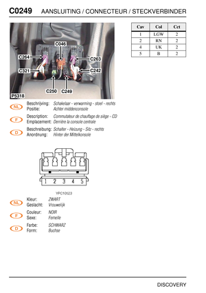Page 387C0249AANSLUITING / CONNECTEUR / STECKVERBINDER
DISCOVERY
C024 9
Beschrijving:Schakelaar - verwarming - stoel - rechts
Positie:Achter middenconsole
Description:Commutateur de chauffage de siège - CD
Emplacement:Derrière la console centrale
Beschreibung:Schalter - Heizung - Sitz - rechts
Anordnung:Hinter der Mittelkonsole
Kleur:ZWART
Geslacht:Vrouwelijk
Couleur:NOIR
Sexe:Femelle
Farbe:SCHWARZ
Form:Buchse
C264
C046
C263
C242
C249C250
C321
P5318
CavColCct
1LGW2
2RN2
4UK2
5B2 