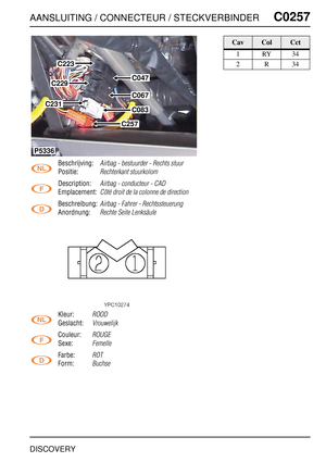 Page 396AANSLUITING / CONNECTEUR / STECKVERBINDERC0257
DISCOVERY
C0 257
Beschrijving:Airbag - bestuurder - Rechts stuur
Positie:Rechterkant stuurkolom
Description:Airbag - conducteur - CAD
Emplacement:Côté droit de la colonne de direction
Beschreibung:Airbag - Fahrer - Rechtssteuerung
Anordnung:Rechte Seite Lenksäule
Kleur:ROOD
Geslacht:Vrouwelijk
Couleur:ROUGE
Sexe:Femelle
Farbe:ROT
Form:Buchse
C067
C047
C083
C257
C223
C229
C231
P5336
CavColCct
1RY34
2R34 