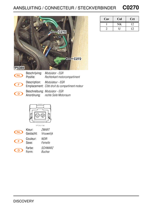 Page 400AANSLUITING / CONNECTEUR / STECKVERBINDERC0270
DISCOVERY
C0 270
Beschrijving:Modulator - EGR
Positie:Rechterkant motorcompartiment
Description:Modulateur - EGR
Emplacement:Côté droit du compartiment moteur
Beschreibung:Modulator - EGR
Anordnung:rechte Seite Motorraum
Kleur:ZWART
Geslacht:Vrouwelijk
Couleur:NOIR
Sexe:Femelle
Farbe:SCHWARZ
Form:Buchse
C270
C272
P5389
CavColCct
1NK12
2U12 