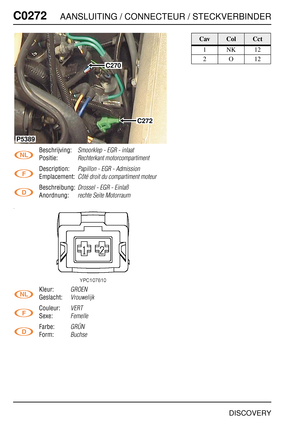 Page 401C0272AANSLUITING / CONNECTEUR / STECKVERBINDER
DISCOVERY
C027 2
Beschrijving:Smoorklep - EGR - inlaat
Positie:Rechterkant motorcompartiment
Description:Papillon - EGR - Admission
Emplacement:Côté droit du compartiment moteur
Beschreibung:Drossel - EGR - Einlaß
Anordnung:rechte Seite Motorraum
Kleur:GROEN
Geslacht:Vrouwelijk
Couleur:VERT
Sexe:Femelle
Farbe:GRÜN
Form:Buchse
C270
C272
P5389
CavColCct
1NK12
2O12 