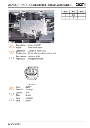 Page 402AANSLUITING / CONNECTEUR / STECKVERBINDERC0274
DISCOVERY
C0 274
Beschrijving:Kleppen-blok (ACE)
Positie:Achter rechter dorpel
Description:Ensemble de clapets (ACE)
Emplacement:Derrière le longeron de bas de caisse droit
Beschreibung:Ventilblock (ACE)
Anordnung:Hinter Schweller rechts
Kleur:ZWART
Geslacht:Vrouwelijk
Couleur:NOIR
Sexe:Femelle
Farbe:SCHWARZ
Form:Buchse
C770
C753C771
C274
P5342
CavColCct
1BG11
2P11 