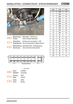 Page 406AANSLUITING / CONNECTEUR / STECKVERBINDERC0286
DISCOVERY
C0 286
Beschrijving:Multistekker - Rechts stuur
Positie:Onder linkerkant dashboard
Description:Collecteur de raccordement - CAD
Emplacement:Sous le côté gauche du tableau de bord
Beschreibung:Sammelanschluß - Rechtssteuerung
Anordnung:Unter linke Seite Armaturenbrett
Kleur:LEIGRIJS
Geslacht:Vrouwelijk
Couleur:GRIS
Sexe:Femelle
Farbe:GRAU
Form:Buchse
C285
C291C290
C288
C289
C286
P5453
CavColCct
1RB34
2RB34
3RB34
4RB34
5RB34
6RB34
7RB34
9PO34
10 PO...