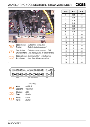 Page 410AANSLUITING / CONNECTEUR / STECKVERBINDERC0288
DISCOVERY
C0 288
Beschrijving:Multistekker - Links stuur
Positie:Onder linkerkant dashboard
Description:Collecteur de raccordement - CAG
Emplacement:Sous le côté gauche du tableau de bord
Beschreibung:Sammelanschluß - Linkssteuerung
Anordnung:Unter linke Seite Armaturenbrett
Kleur:LEIGRIJS
Geslacht:Vrouwelijk
Couleur:GRIS
Sexe:Femelle
Farbe:GRAU
Form:Buchse
C257
C293C288C292C294
P5474
CavColCct
1RB33
2RB33
3RB21
4RB21
5RB33
6RB33
8RB33
9B33
10 B 33
11 B 33...