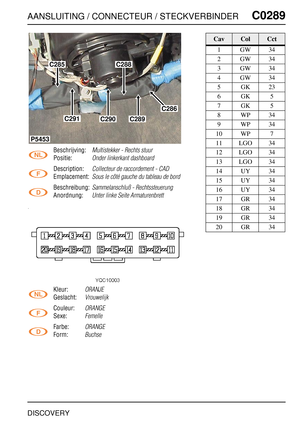 Page 412AANSLUITING / CONNECTEUR / STECKVERBINDERC0289
DISCOVERY
C0 289
Beschrijving:Multistekker - Rechts stuur
Positie:Onder linkerkant dashboard
Description:Collecteur de raccordement - CAD
Emplacement:Sous le côté gauche du tableau de bord
Beschreibung:Sammelanschluß - Rechtssteuerung
Anordnung:Unter linke Seite Armaturenbrett
Kleur:ORANJE
Geslacht:Vrouwelijk
Couleur:ORANGE
Sexe:Femelle
Farbe:ORANGE
Form:Buchse
C285
C291C290
C288
C289
C286
P5453
CavColCct
1GW34
2GW34
3GW34
4GW34
5GK23
6GK5
7GK5
8WP34
9WP34...