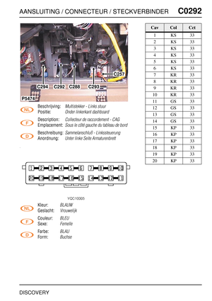 Page 418AANSLUITING / CONNECTEUR / STECKVERBINDERC0292
DISCOVERY
C0 292
Beschrijving:Multistekker - Links stuur
Positie:Onder linkerkant dashboard
Description:Collecteur de raccordement - CAG
Emplacement:Sous le côté gauche du tableau de bord
Beschreibung:Sammelanschluß - Linkssteuerung
Anordnung:Unter linke Seite Armaturenbrett
Kleur:BLAUW
Geslacht:Vrouwelijk
Couleur:BLEU
Sexe:Femelle
Farbe:BLAU
Form:Buchse
C257
C293C288C292C294
P5474
CavColCct
1KS33
2KS33
3KS33
4KS33
5KS33
6KS33
7KR33
8KR33
9KR33
10 KR 33
11...