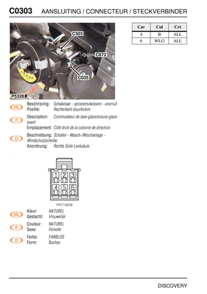 Page 425C0303AANSLUITING / CONNECTEUR / STECKVERBINDER
DISCOVERY
C030 3
Beschrijving:Schakelaar - sproeiers/wissers - voorruit
Positie:Rechterkant stuurkolom
Description:Commutateur de lave-glace/essuie-glace 
avant
Emplacement:Côté droit de la colonne de direction
Beschreibung:Schalter - Wasch-/Wischanlage - 
Windschutzscheibe
Anordnung:Rechte Seite Lenksäule
Kleur:NATUREL
Geslacht:Vrouwelijk
Couleur:NATUREL
Sexe:Femelle
Farbe:FARBLOS
Form:Buchse
C303
C672
C035
P5328
CavColCct
4BALL
6WLGALL 