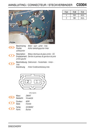 Page 426AANSLUITING / CONNECTEUR / STECKVERBINDERC0304
DISCOVERY
C0 304
Beschrijving:Motor - raam - achter - links
Positie:Achter bekledingsportier linker 
achterportier
Description:Moteur électrique de glace arrière - CG
Emplacement:Derrière le panneau de garniture de porte 
arrière gauche
Beschreibung:Elektromotor - Fensterheber - hinten - 
links
Anordnung:Hinter Fondtürverkleidung links
Kleur:ZWART
Geslacht:Vrouwelijk
Couleur:NOIR
Sexe:Femelle
Farbe:SCHWARZ
Form:Buchse
C689
C679
C304
C688
P5294
CavColCct...