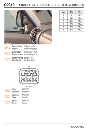 Page 429C0319AANSLUITING / CONNECTEUR / STECKVERBINDER
DISCOVERY
C031 9
Beschrijving:Spiegel - portier
Positie:Linker voorportier
Description:Rétroviseur - Porte
Emplacement:Porte avant gauche
Beschreibung:Spiegel - Tür
Anordnung:Vordertür links
Kleur:NATUREL
Geslacht:Vrouwelijk
Couleur:NATUREL
Sexe:Femelle
Farbe:FARBLOS
Form:Buchse
C319
P5299
CavColCct
1BALL
2NPALL
3BUALL
4SWALL
5SWALL
6BKALL 