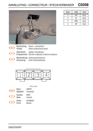 Page 438AANSLUITING / CONNECTEUR / STECKVERBINDERC0358
DISCOVERY
C0 358
Beschrijving:Sensor - volumetrisch
Positie:Achter ultrasonische sensor
Description:Capteur volumétrique
Emplacement:Derrière le détecteur d'alarme à ultrasons
Beschreibung:Innenraumschutzsensor
Anordnung:Hinter Ultraschallsensor
Kleur:ZWART
Geslacht:Vrouwelijk
Couleur:NOIR
Sexe:Femelle
Farbe:SCHWARZ
Form:Buchse
C358
P5303
CavColCct
1SPALL
2BALL
3WBALL
4SPALL 