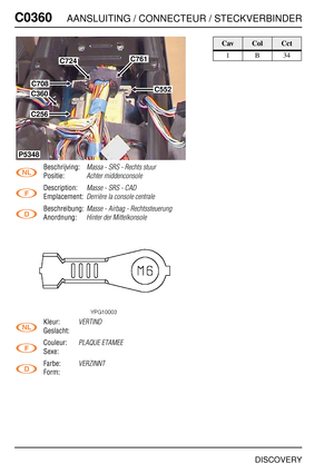 Page 439C0360AANSLUITING / CONNECTEUR / STECKVERBINDER
DISCOVERY
C036 0
Beschrijving:Massa - SRS - Rechts stuur
Positie:Achter middenconsole
Description:Masse - SRS - CAD
Emplacement:Derrière la console centrale
Beschreibung:Masse - Airbag - Rechtssteuerung
Anordnung:Hinter der Mittelkonsole
Kleur:VERTIND
Geslacht:
Couleur:
PLAQUE ETAMEE
Sexe:
Farbe:
VERZINNT
Form:
C761
C552
C724
C708
C256
P5348
C360
CavColCct
1B34 