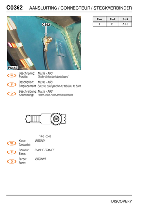 Page 443C0362AANSLUITING / CONNECTEUR / STECKVERBINDER
DISCOVERY
C036 2
Beschrijving:Massa - ABS
Positie:Onder linkerkant dashboard
Description:Masse - ABS
Emplacement:Sous le côté gauche du tableau de bord
Beschreibung:Masse - ABS
Anordnung:Unter linke Seite Armaturenbrett
Kleur:VERTIND
Geslacht:
Couleur:
PLAQUE ETAMEE
Sexe:
Farbe:
VERZINNT
Form:
C362
P5452
CavColCct
1BALL 